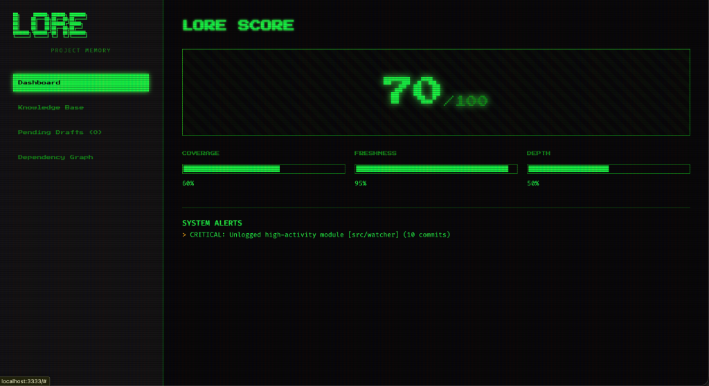 Lore Health Score UI